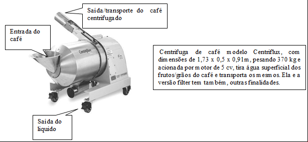 Procafé 001