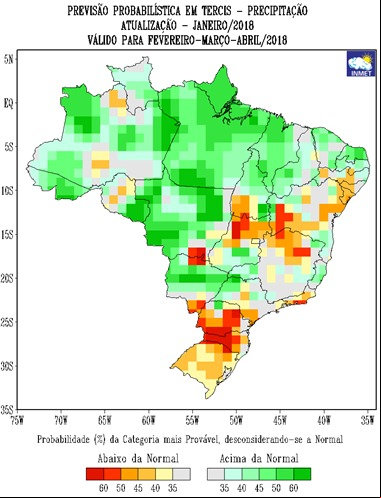 Mapa com a previsão probabilística para os próximos três meses em todo o Brasil - Fonte: Inmet