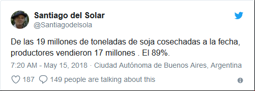 Ministério da Agroindústria sobre venda de soja argentina