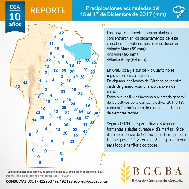 Mapa da situação hídrica em Córdoba, Argentina
