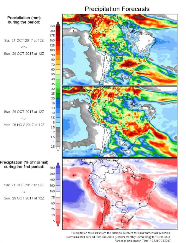 Mapa com a previsão de precipitação acumulada de 21/10 a 06/11 para todo o Brasil - Fonte: NOAA