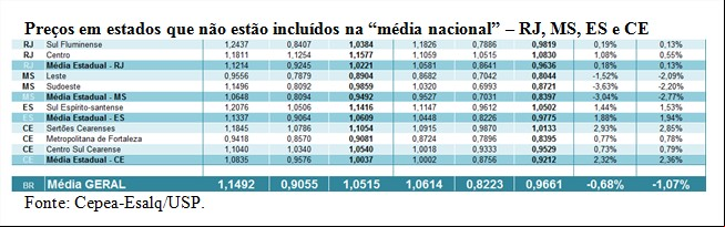 Cepea - leite 3