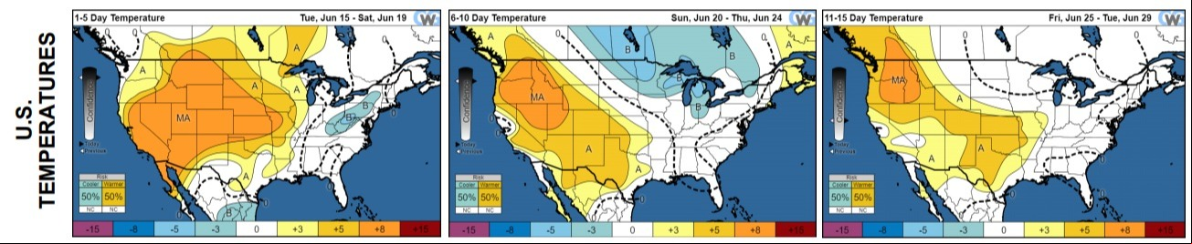 Temperaturas CWG