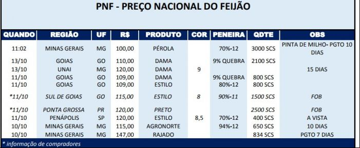 PNF 1610 01