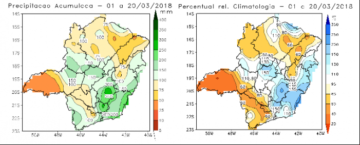Precipitação mensal acumulada de 01 a 20/03/2018 (a) e percentual representativo em relação à climatologia mensal para o mês de março (b). Fonte: SEÇÃO DE ANÁLISE E PREVISÃO DO TEMPO (SEPRE - 5º DISME) BELO HORIZONTE