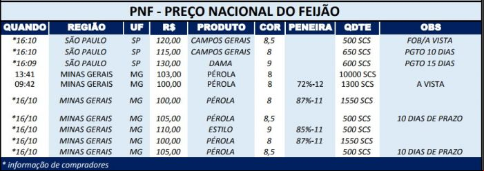 PNF 170117