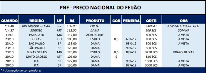 PNF 2410 01