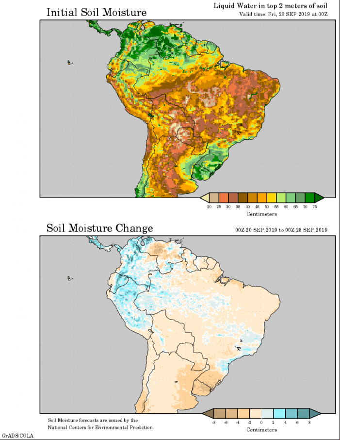 Mapa de umidade no solo por centímetros no Brasil - Fonte: National Centers for Environmental Prediction/NOAA