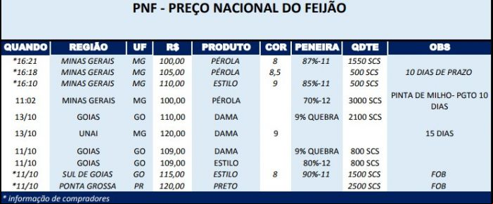 PNF 1601 02